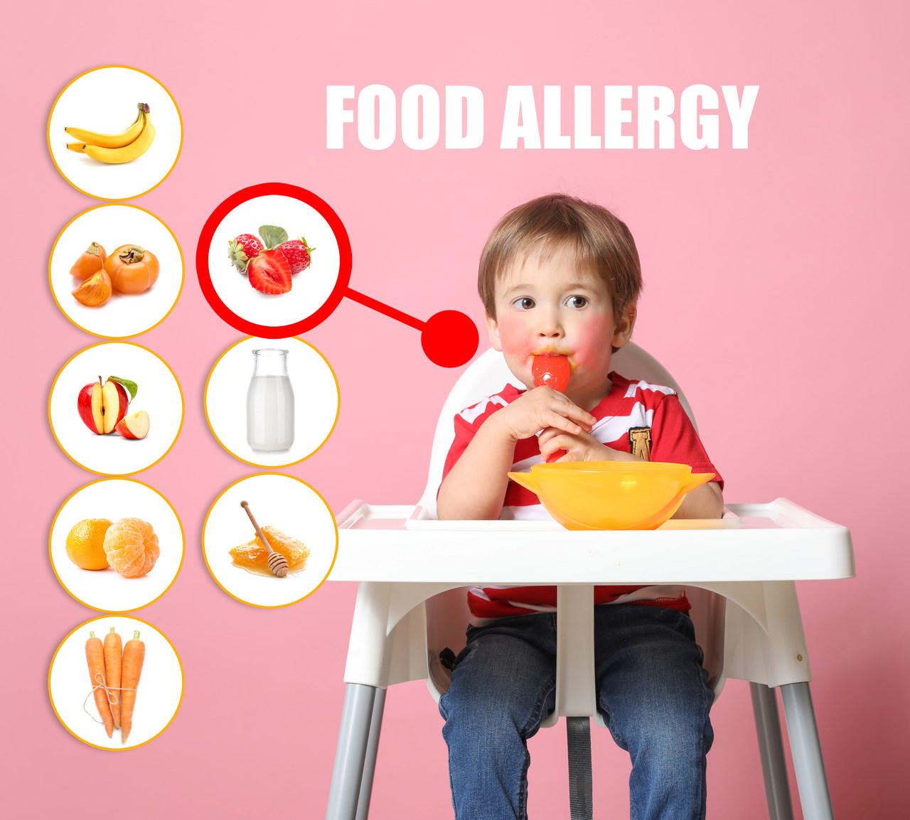 Teste para alergia alimentar brasil sem alergia